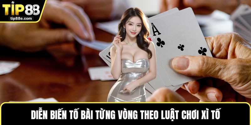 Luật Chơi Xì Tố Nhanh Gọn Lẹ Cho Người Mới Bắt Đầu Cược 2 Diễn biến tố bài từng vòng theo luật chơi xì tố